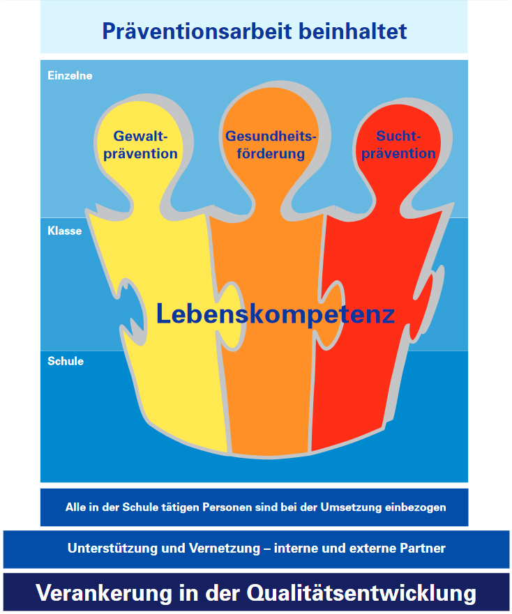 stark staerker wir 2